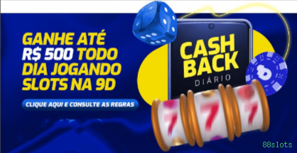 Desempenho do app 88slots em diferentes aparelhos